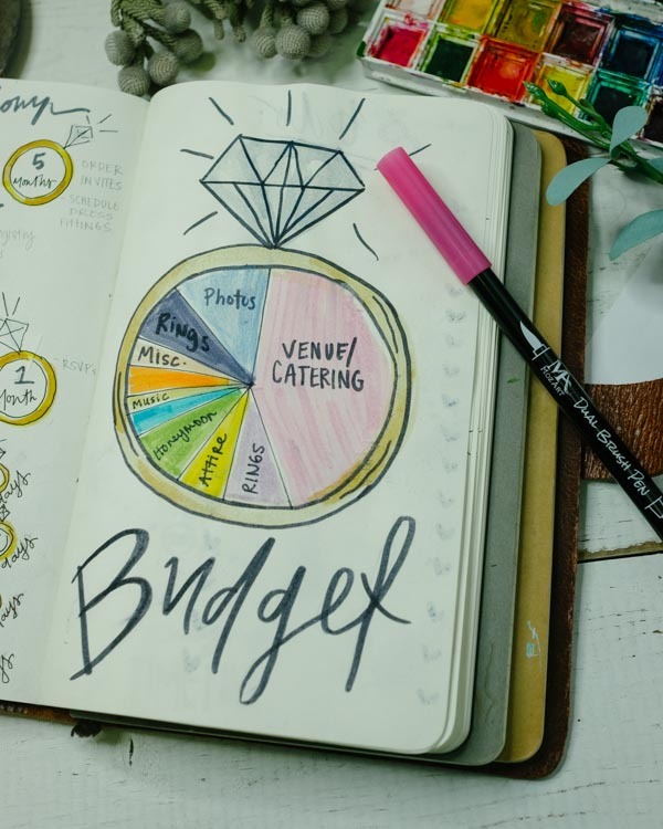 Wedding-Bullet-Journal_Budget-page_blue-sky-papers